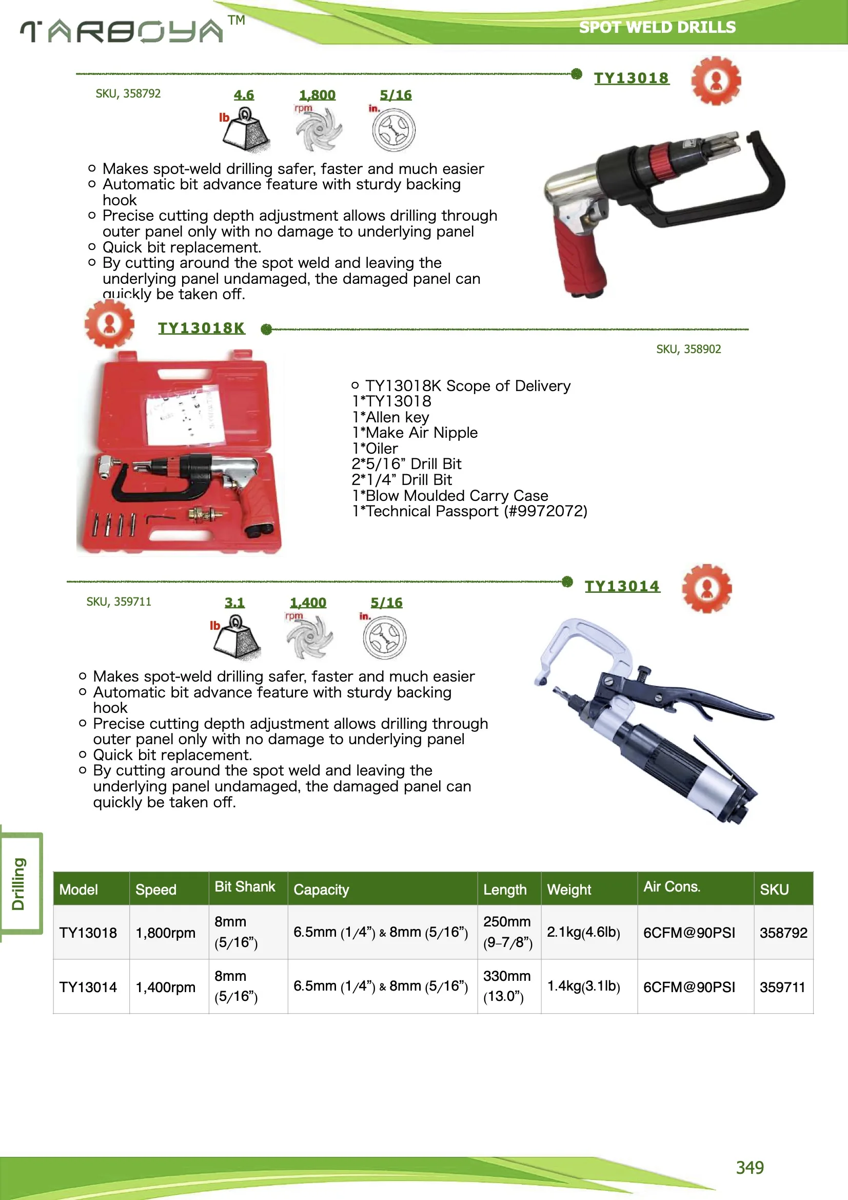 Spot Weld drills 18.jpg
