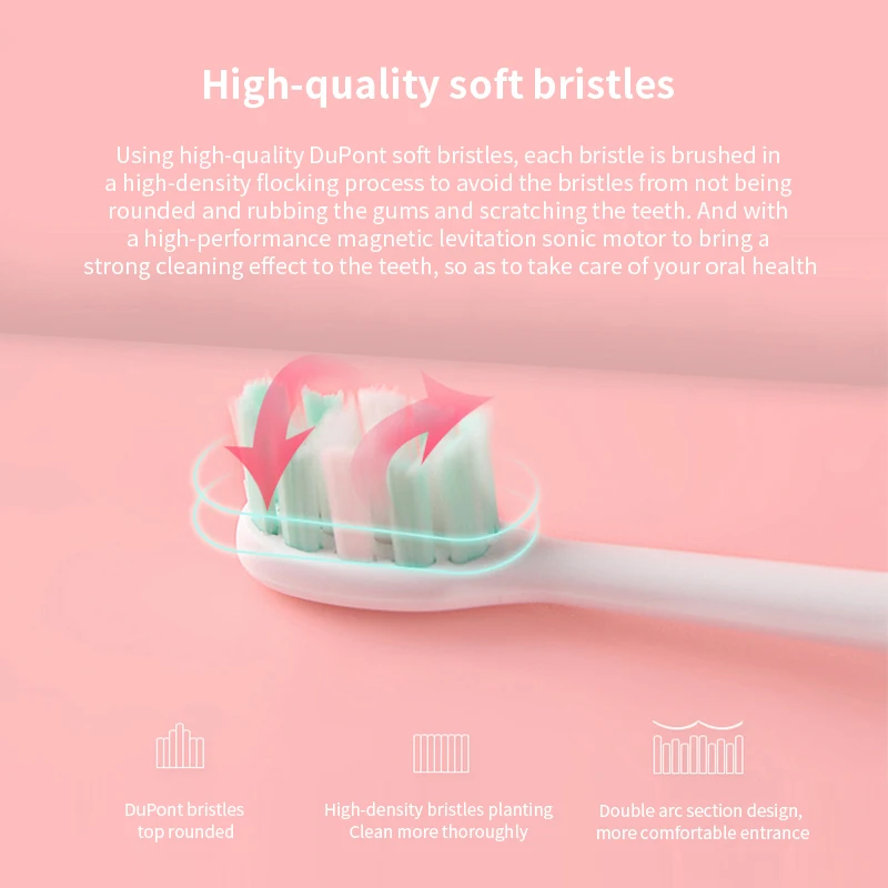 Электрическая зубная щетка с УФ-головкой