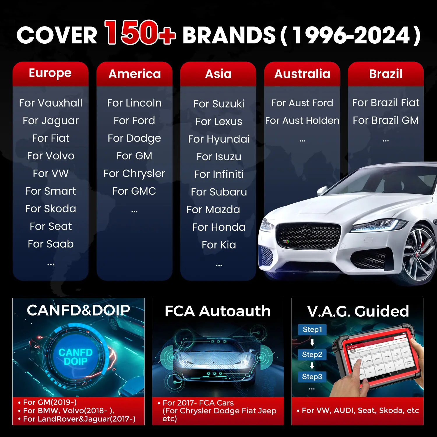 New Arrival LAUNCH X431 CRP919E BT 31+MaintenanceServices ecu programmer Full bidirectional control escaner automotriz