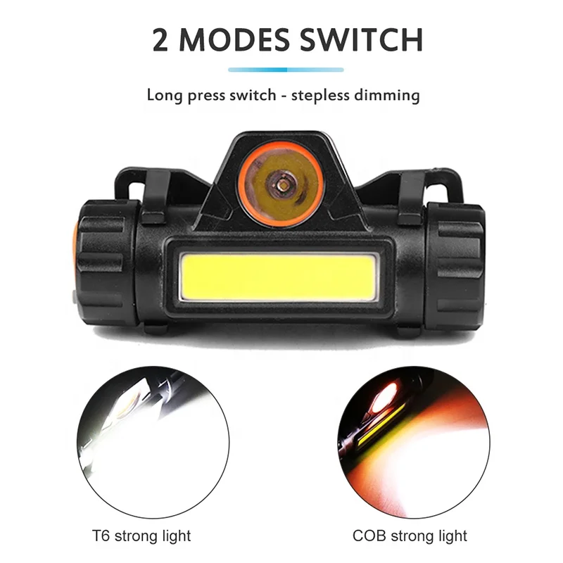 
mini xpe headlamp built-in battery led usb charging cob head lamp torch light stepless dimming headlight flashlight 