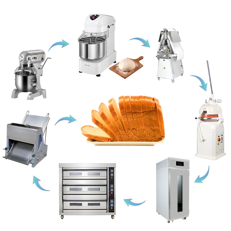 Customize Baekry One-Stop Cooking Pizza Oven Price Italy Pizza Baking Oven Frigidaire Refrigerator Kitchens Design