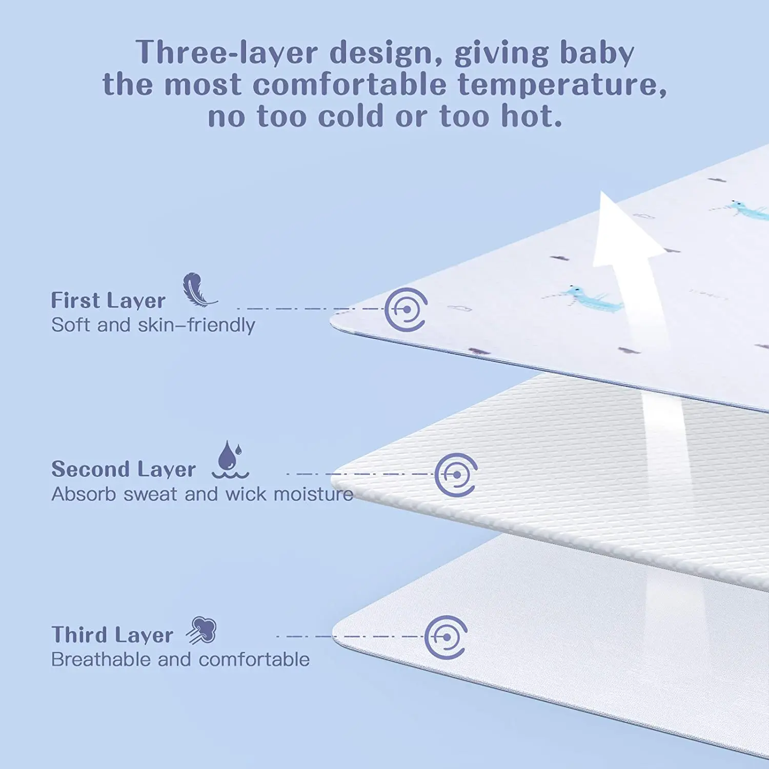 
E-commerce supplier restcloud baby sleep bag baby blanket swaddle sleeping bag mummy bags for baby decke 