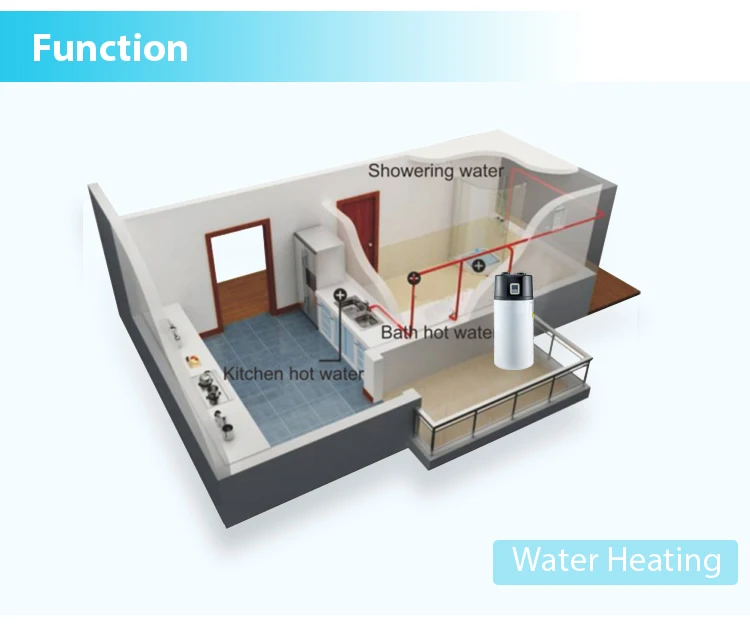 R410a All In One Air Source Heat Pump Hot Water Heat Pump Domestic All In One 100l 200l 300l Household All In One Heat Pump