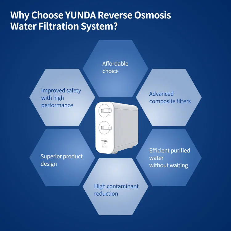 YUNDA FILTER new ro filter reverse osmosis home water purification system