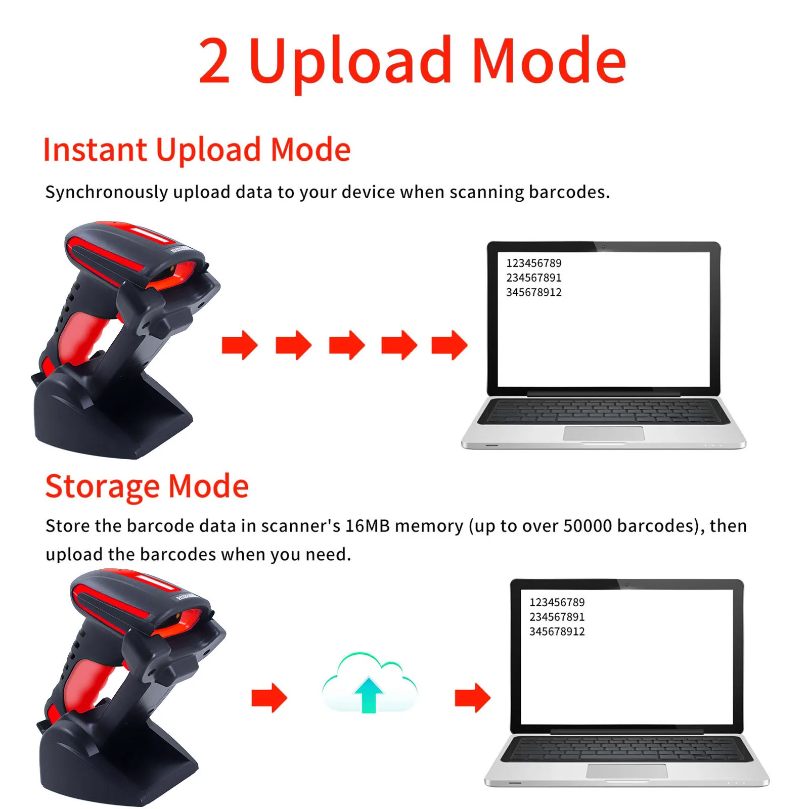1D 2D QR портативный беспроводной BT 2 4 ГГц и USB2.0 проводной 3 в 1 водонепроницаемый промышленный класс 3D сканер штрих-кодов для Windows