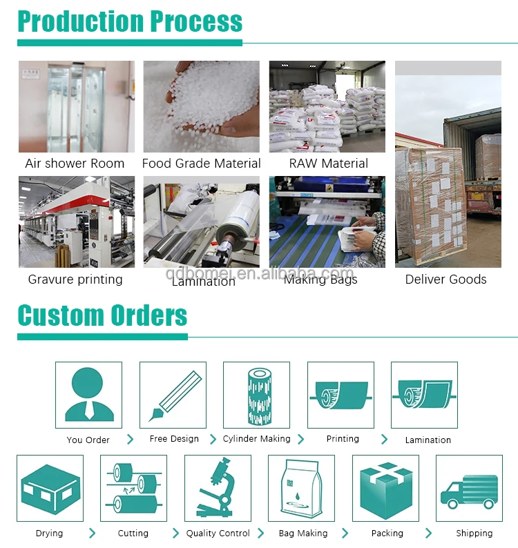 
200g stand up doypack mylar 250g coffee bean body scrub bags for coffee 