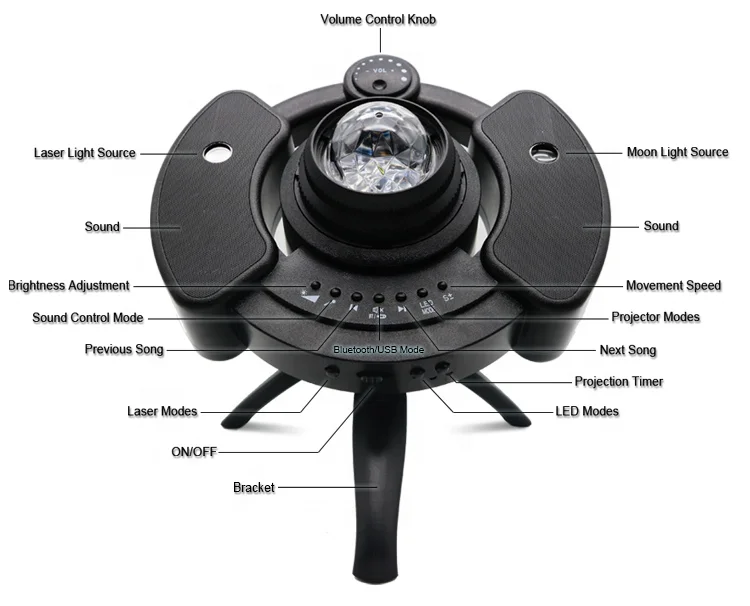 2021 new starry sky night light projector UFO 4 effect in 1 led laser music moon nebula starry light projector for kids