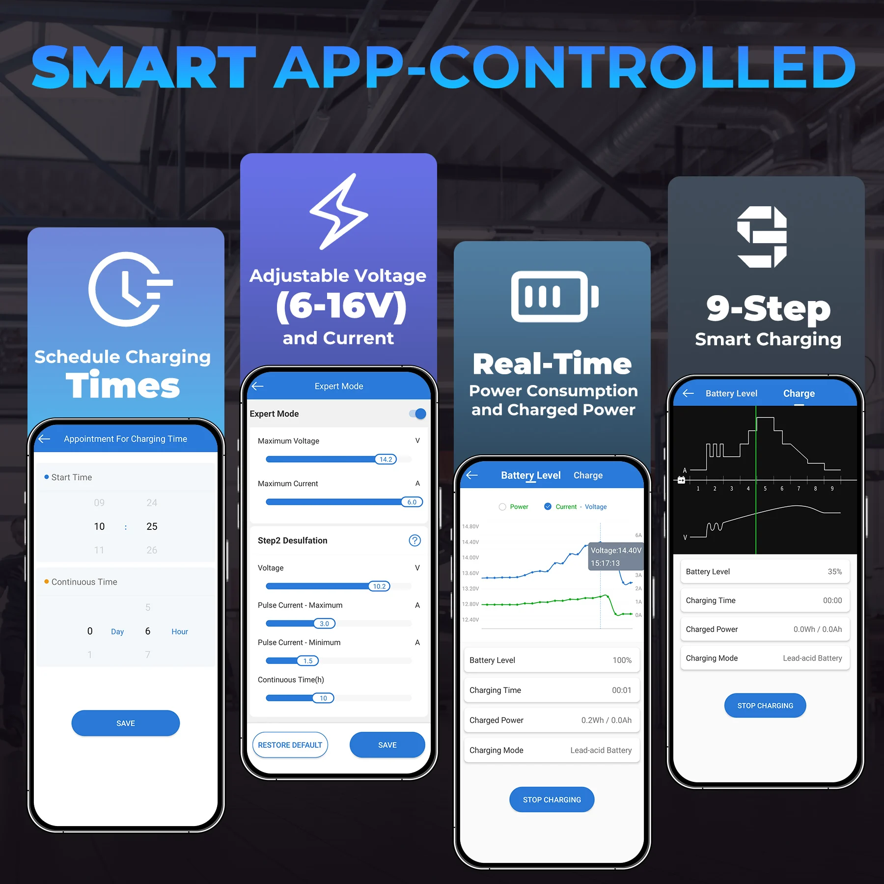 TOPDON New Design TB6000 Pro 12v 6a Intelligent Smart Car Motorcycle Battery Charger With Lcd Pulse Repair For Auto Motorcycle