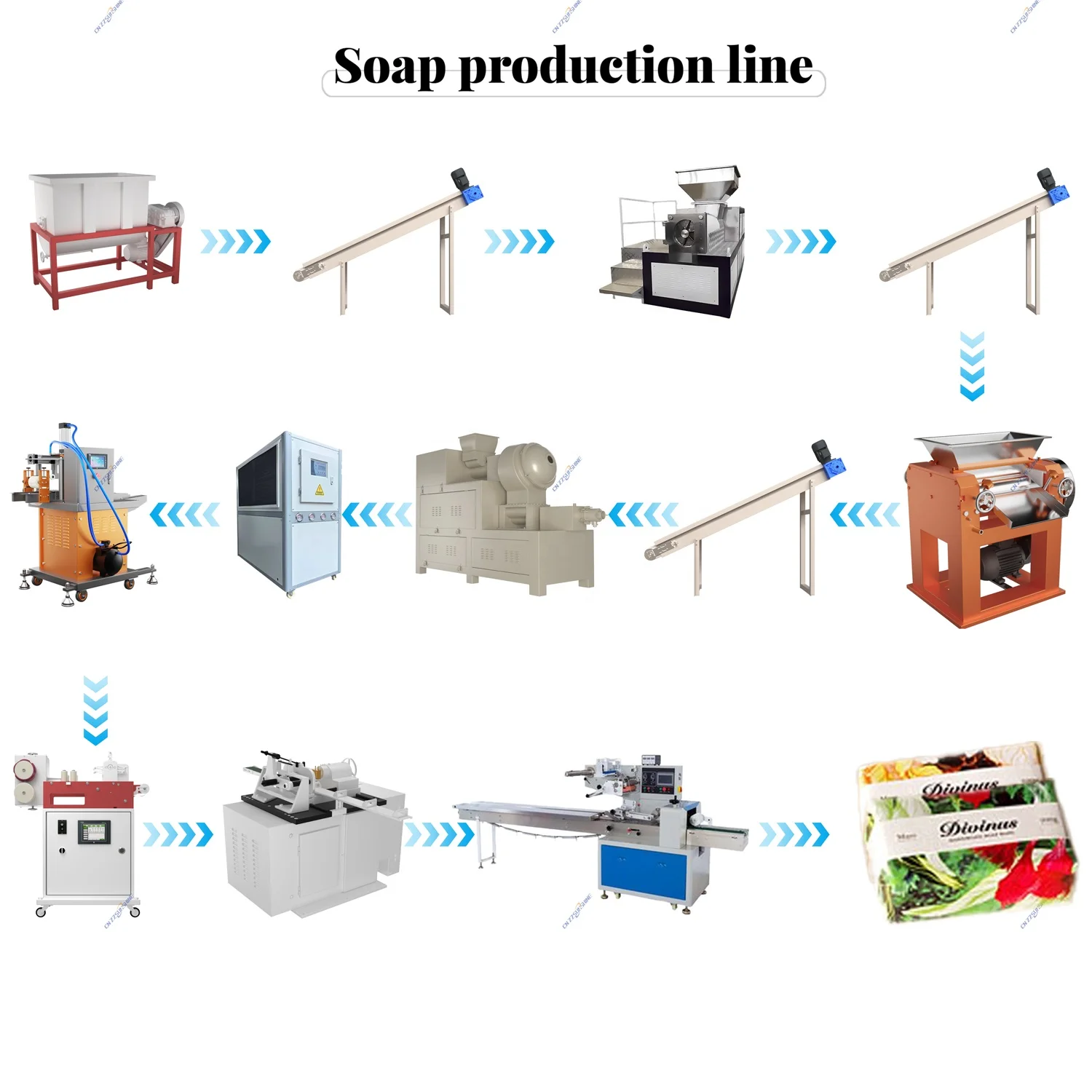 High Quality Soap Bar Stamper Printer Machine Mixer Mixing Machine China Factory Laundry Bar Soap Making Machine Small Line