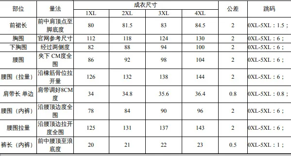 Women transparent mesh plus size beauty girl costume lingerie sexy christmas sleepwear dress with white plush edge