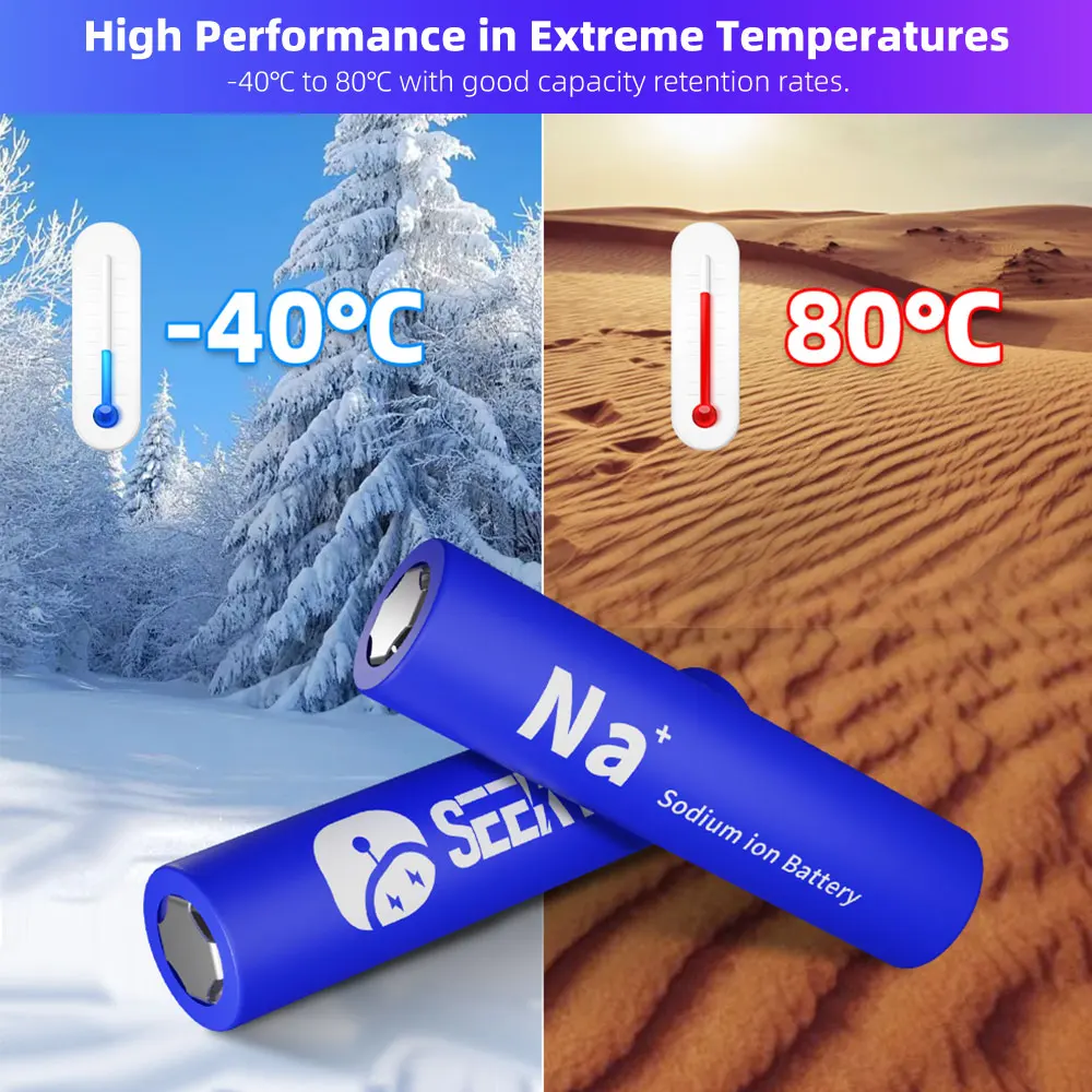32140 Seekwatt Sodium ion Battery 3.0V 3.1V 10Ah Sodium ion SIB Akku for DIY 12V 24V Battery Pack Sodium-ion Batteries