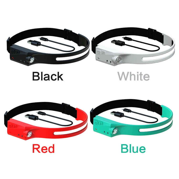 Best Price Rechargeable Silicone Headlamp Full Vision Wave Sensor COB LED Mining Head Lights