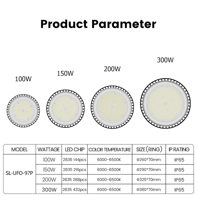 IP65 factory warehouse industrial 100w 150w 200W 300W ufo led DOB high bay light Suitable for Warehouse