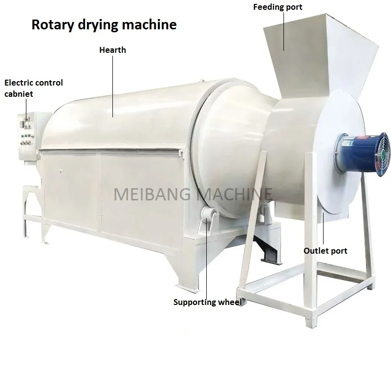 Factory direct sale Various models quality guaranteed grain corn, soybean, coffee dryer drum dryer grain dryer burner