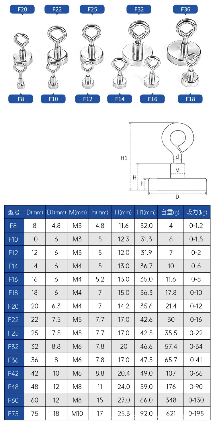 Magnetic eye hook Magnetic eye hook closed round magnetic hook fishing magnet