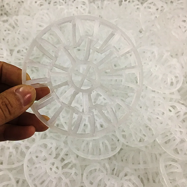Tower Packing Plastic S# Teller Rosette Ring