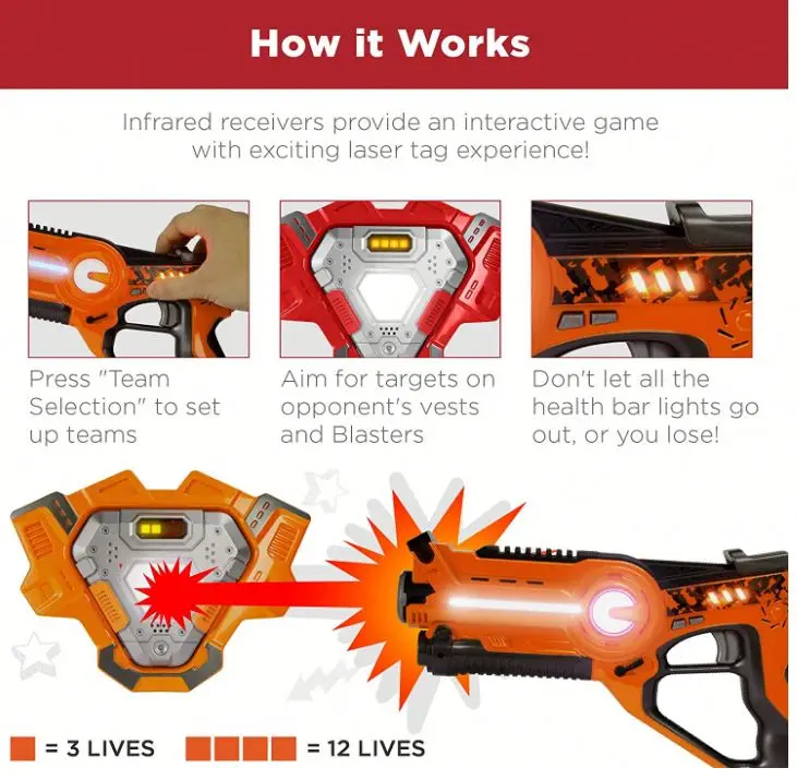 Hot sale set of 4 infrared laser tag set for kids and adults with synced blasters and vests laser gun toy outer door game