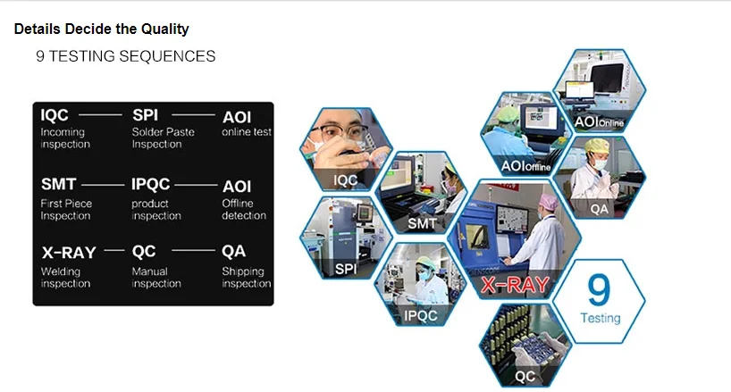 
OEM Stop Service Verified supplier produces 120W photography light monochromatic temperature fill light circuit board 