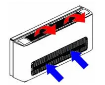 2.7KW  Two Pipe Three Rows  universal fan coil      vertical fan coil   Water fan coil