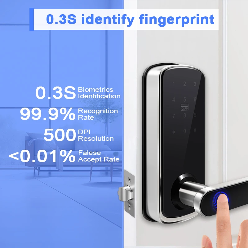 Wholesale Tuya WIFI APP Smart Door Lock Aluminum Fingerprint RFID Digital Lock Handle Keyless Apartment Hotel Home Room