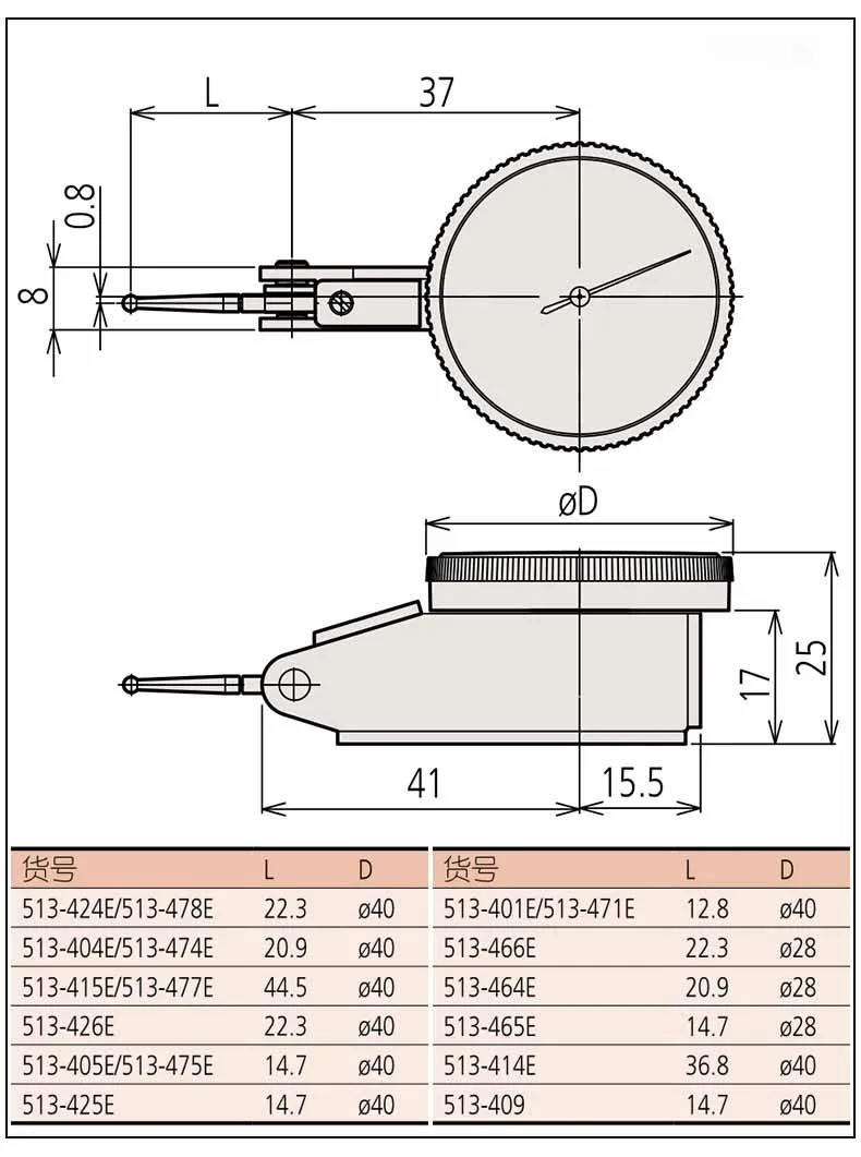 Original Mitutoyo measuring and testing tools dial gauge