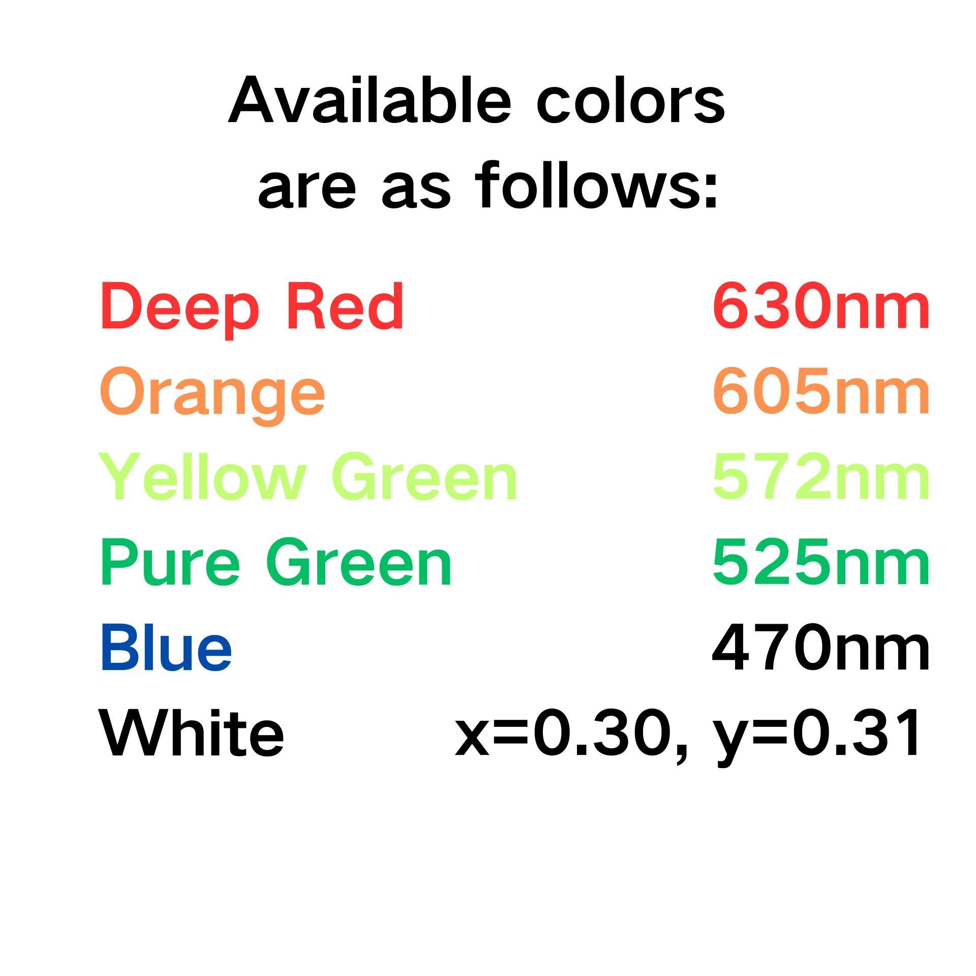 JOMHYM Reliable Gray Surface Deep Red Orange Green Blue White 0.36 Inch Three Digit LED Display 7 Segment Digital Tube