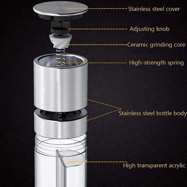 Wholesale Premium Stainless Steel 2 in 1 Salt Pepper Mill with Setting Mechanism