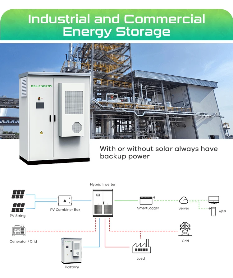 GSL CESS Energy Storage Container Industrial and Commercial Energy Storage bess solar battery energy storage system