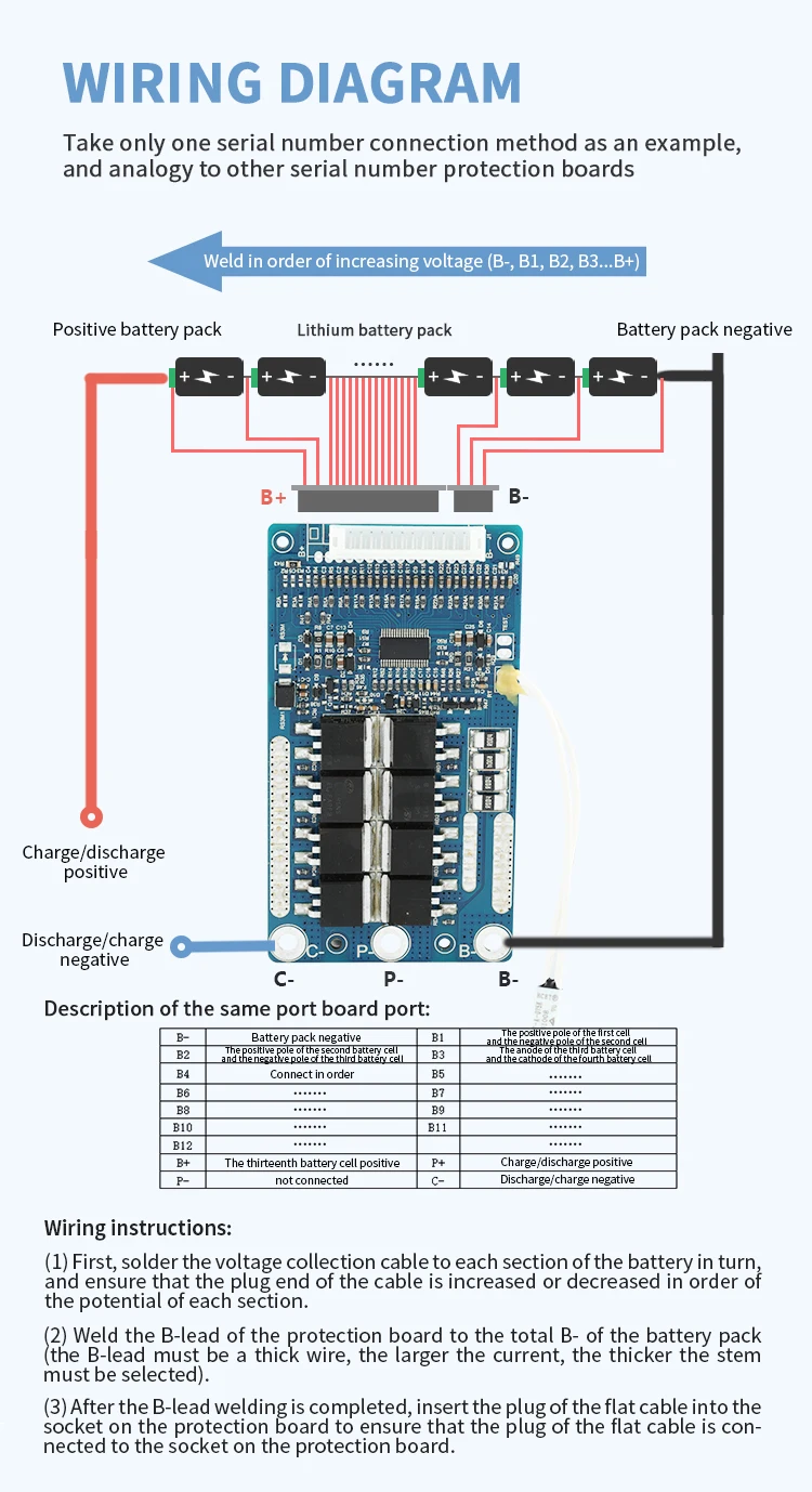  Bisida 17S 60V BMS Защитная плата для зарядки литий-ионного аккумулятора с контролем баланса и температуры аккумуляторного блока