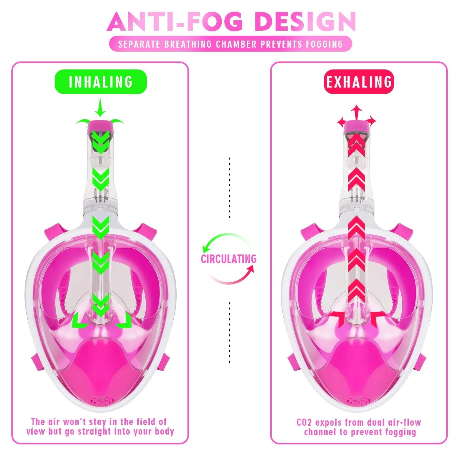 OEM ODM Snorkeling mask scuba diving Dry Snorkel Swim Mask with Underwater Camera Mount 180 Degree View Full Face Diving Mask