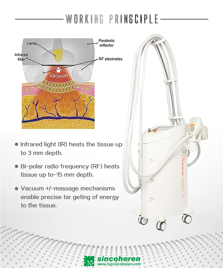 4 in 1 vacuum slimming anti cellulite machine sculpt burn fat body contouring slimming machine