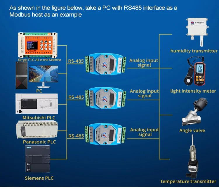 Huaqingjun 4-канальный RS485 с протоколом Modbus RTU ptz-камеры AI 0-5V 0-10В аналоговый Модуль входного сигнала для датчика температуры