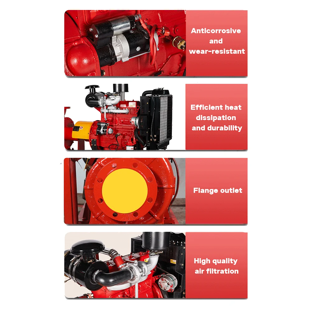 Diesel engine agricultural high flow and pressure water irrigation pumps