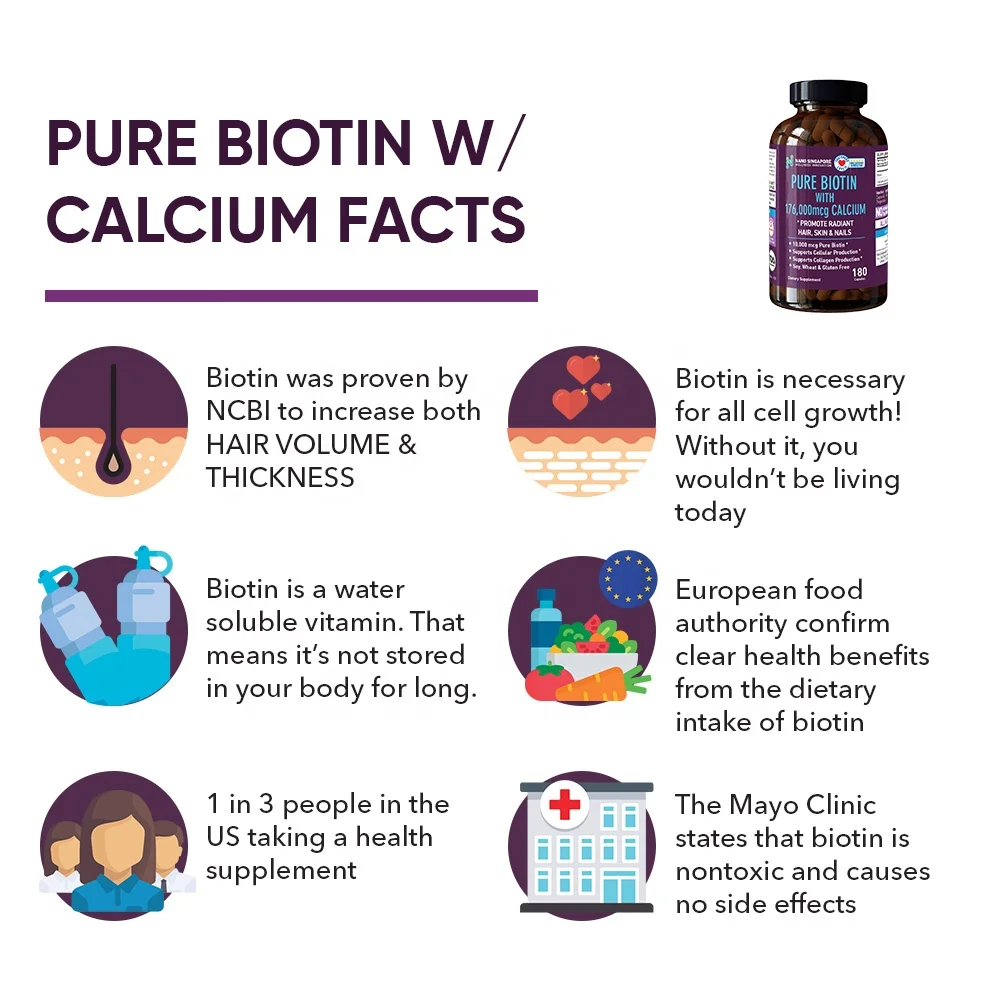 
GMP Certified Facilities All Natural Biotin Hair Vitamins Skin Lightening Pills Capsule 