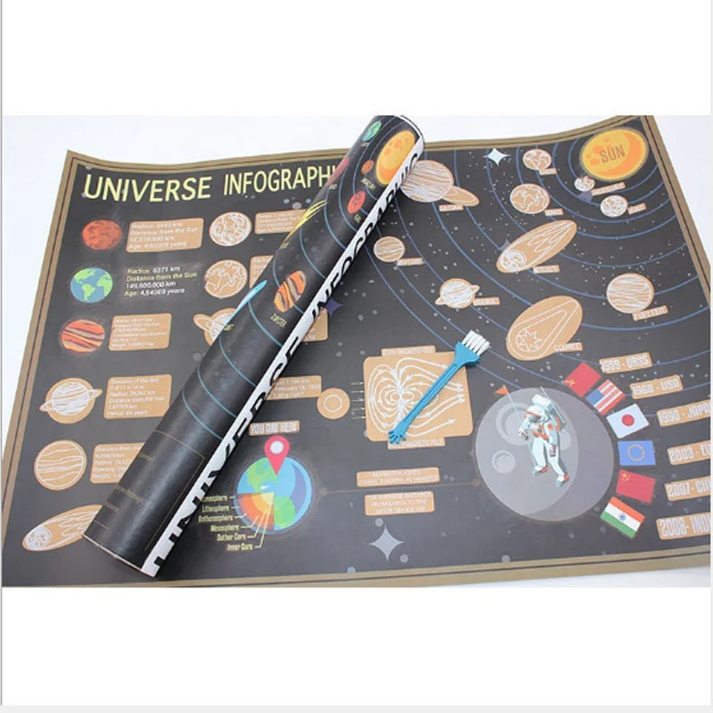 2020 NEW 57.5x41.8cm Gold Coated Paper Material Universe Infographic Scratch Off Map