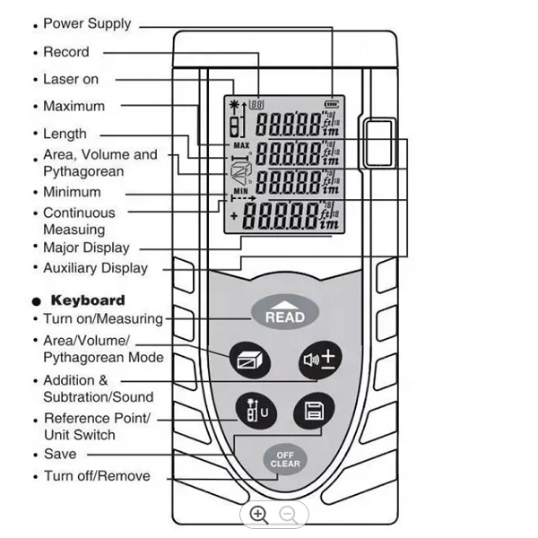 Sndway SW-M40 100 м геодезический Инструмент Лазерные измерительные устройства