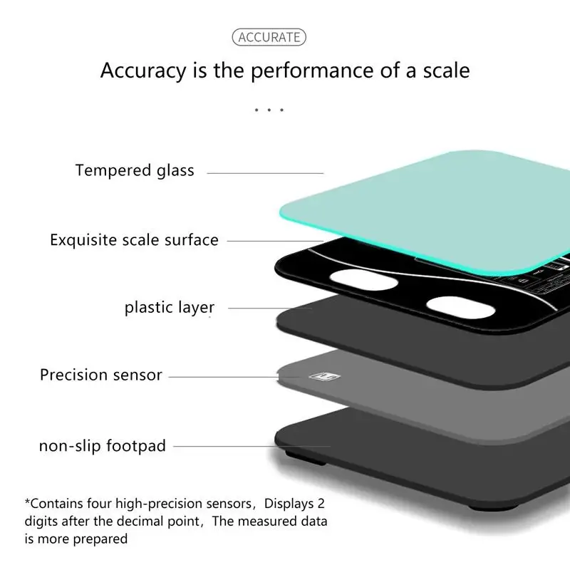 Quality Wireless Smartphone App Smart Highly Accurate Digital Composition Analyzer Body Fat Scale