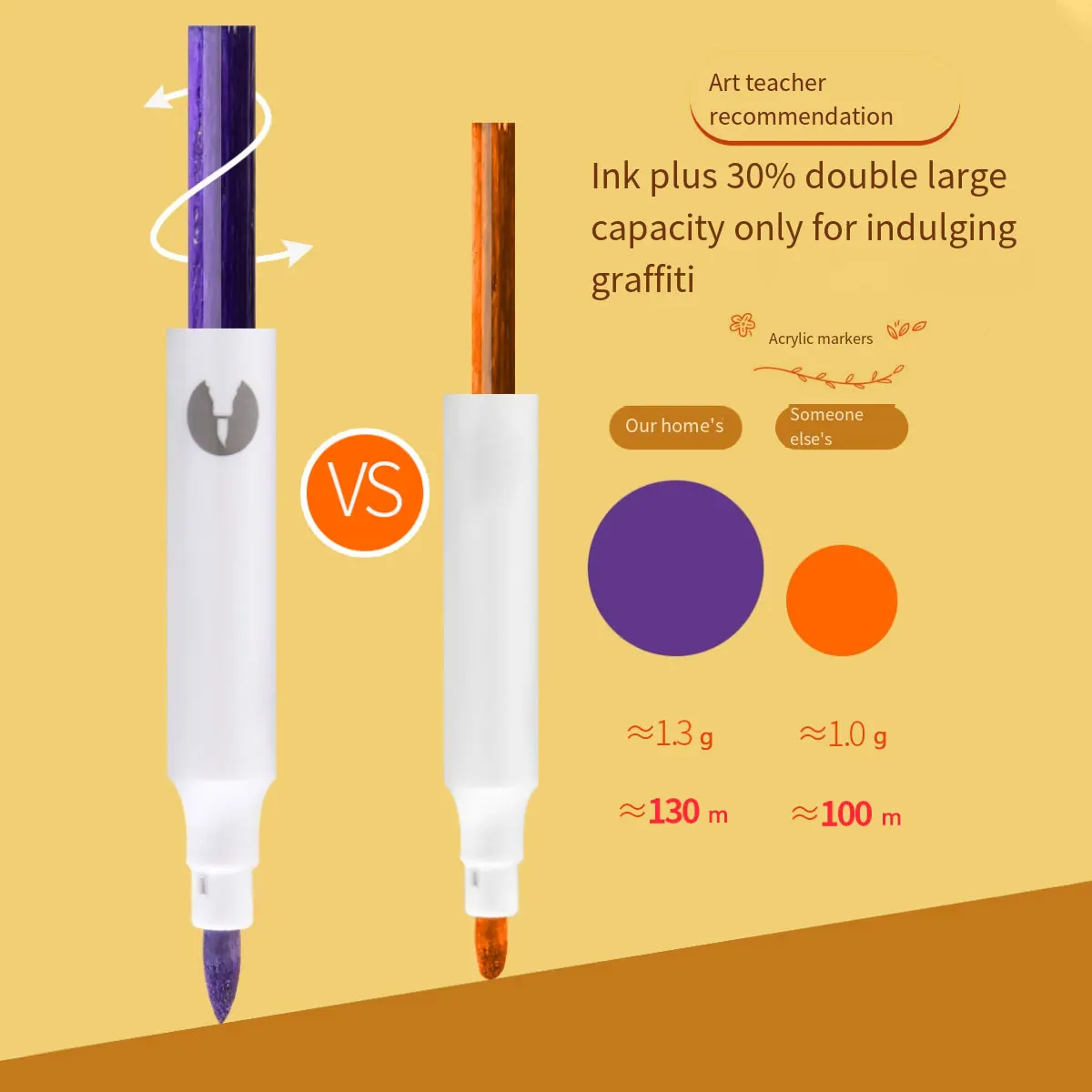 JPS OEM Customized 24-color Permanent DIY Craft Water-based Acrylic Paint Marker Pen Set Suitable For Rock Wood Ceramic Fabric
