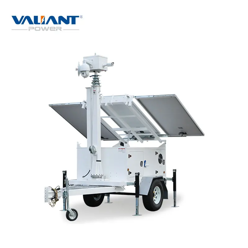 Secure Eye CCTV Cameras