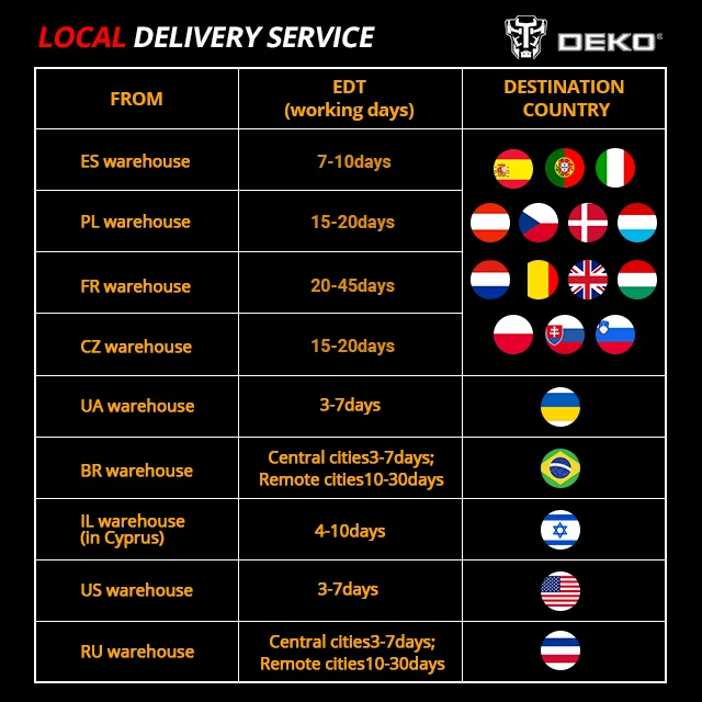  DEKO DKBL20DU3-S3 20 с бесщеточным двигателем автономная комбинированная электродрель 1500mAh аккумуляторная отвертка 18 + 1 крутящий момент Электрическая