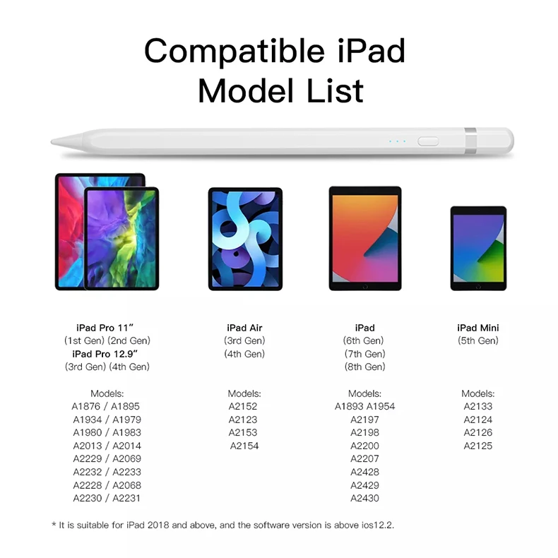 New Active Capacitive Suitable For Apple Pencil Touch Painting Writing Digital Tablet Touch Screen Stylus For iPad Drawing Pen