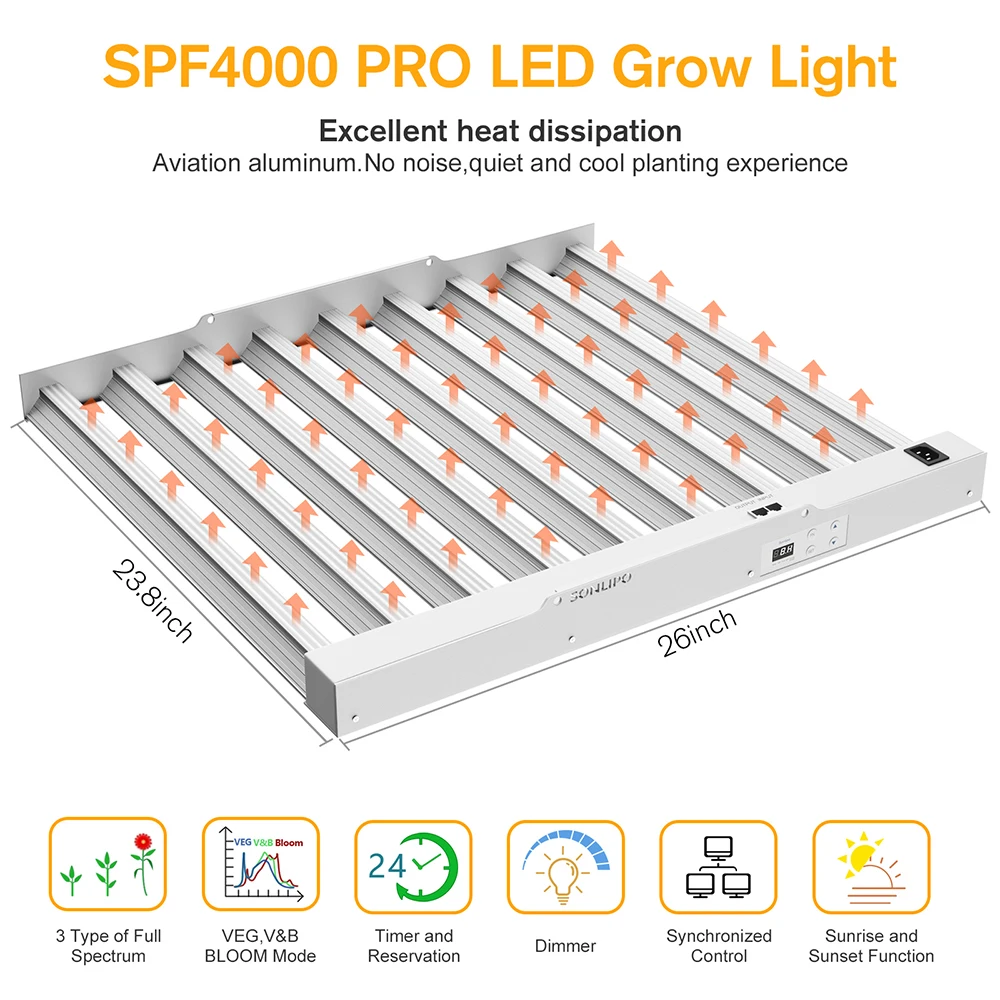 LED Grow Light Full Spectrum 400W 5x5ft Dimmable Grow Light 1863PCS Samsung LM281+ 2835 for Indoor Greenhouse Plants