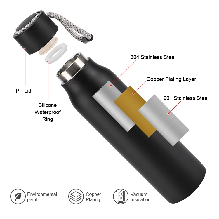 Wholesale Customized Logo and Color Stainless Steel Double Wall Vacuum Flask Thermoses