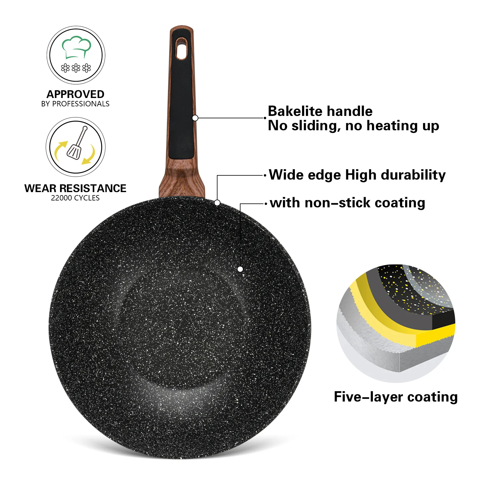 Кухонная посуда с антипригарным покрытием FISSMAN Diamond 28 см алюминиевая кухонная сковорода для