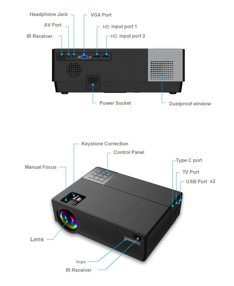 
Cheerlux CL770 New updated 4000 Lumens Home Theater projector Full HD 1080P projector for home use projector video beamer 