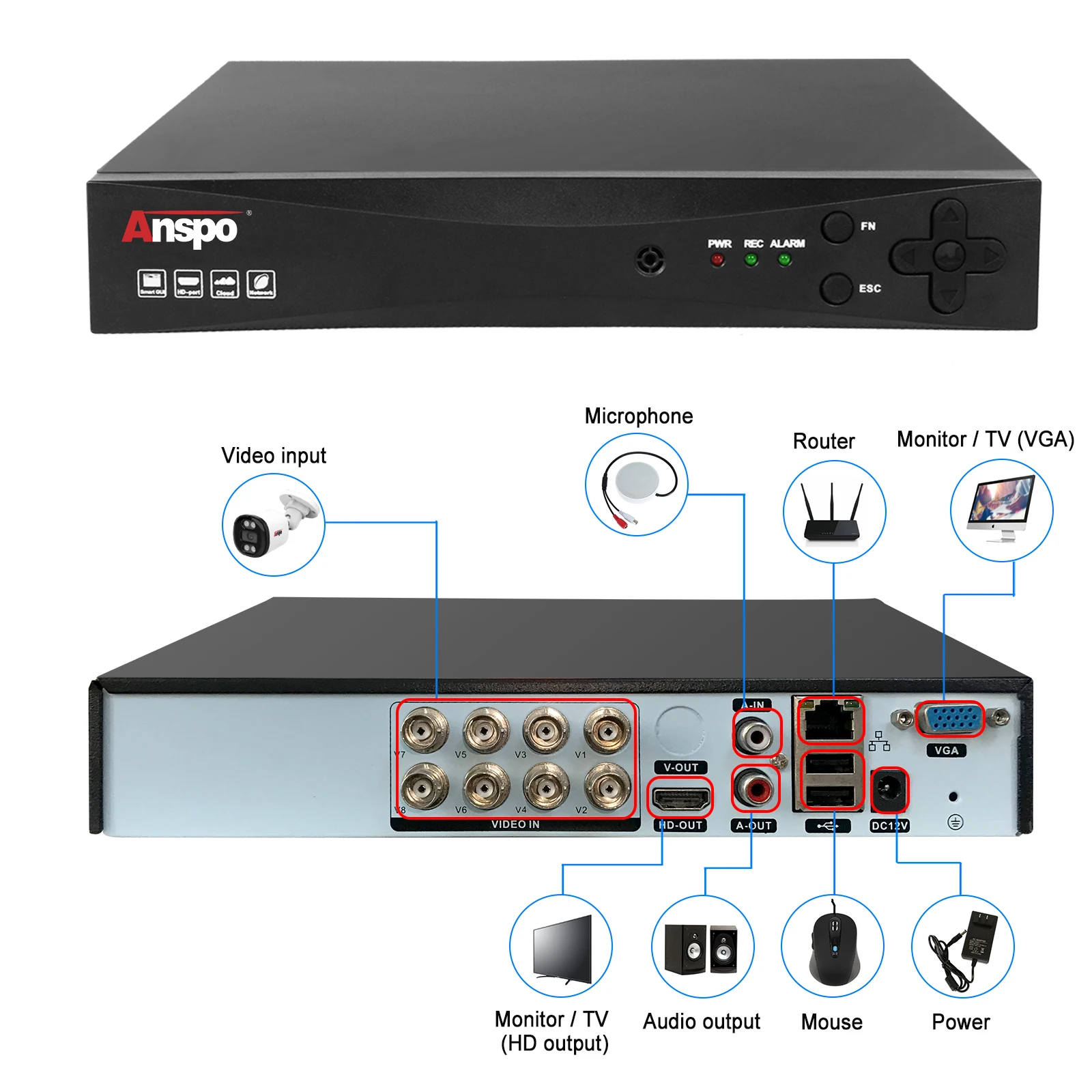 Color UV 5MP 8CH AHD KIT DVR CCTV camera With Coaxial Audio Camera 8 Channels Surveillance System Complete Set Built in Mic