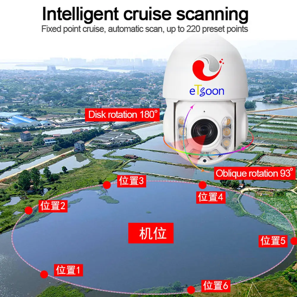 Promotion Hd Night Vision 6.0 Inch Wireless Wifi 3mp Dual Lens 30x Zoom Ptz Ip Camera Cmos Sensor