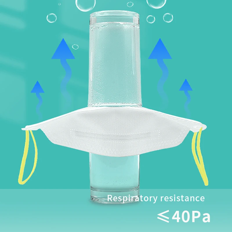 Hot Sale KF94 Mask 4 Layers Colorful 3D Korean Mask Korea Fish Shape Protective Facemask KF94