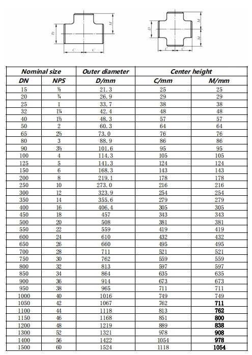 Stainless steel 304 316 furniture premium fitting tube equalizing tee stainless steel connectors