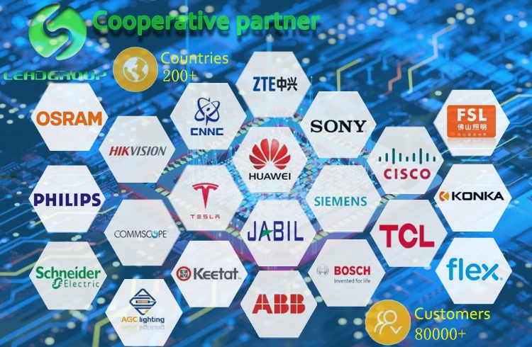 PCB cooperative partner